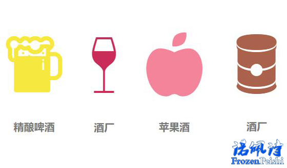 <a href=/ target=_blank class=infotextkey>冷水機組</a>應用：發酵工藝飲料適用冷水機