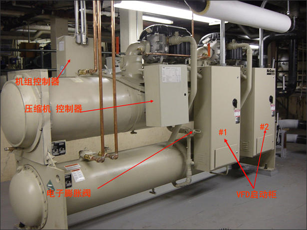 工業冷水機組丨離心式冷水機組的基礎知識